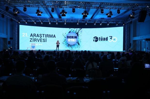 21. Araştırma Zirvesi, Türkiye’deki Gençlere Yakından Baktı