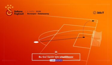 beIN SPORTS Türkiye golleri gerçek sahipleriyle buluşturuyor